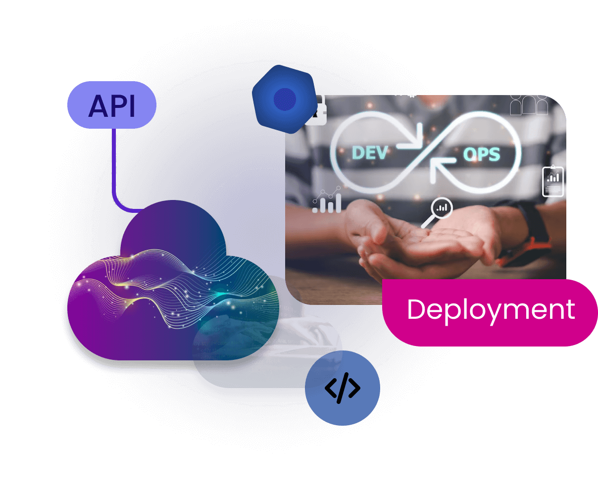 Cloud Integrations & Devops